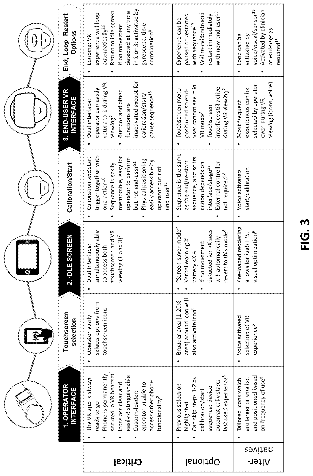 Virtual reality apparatus