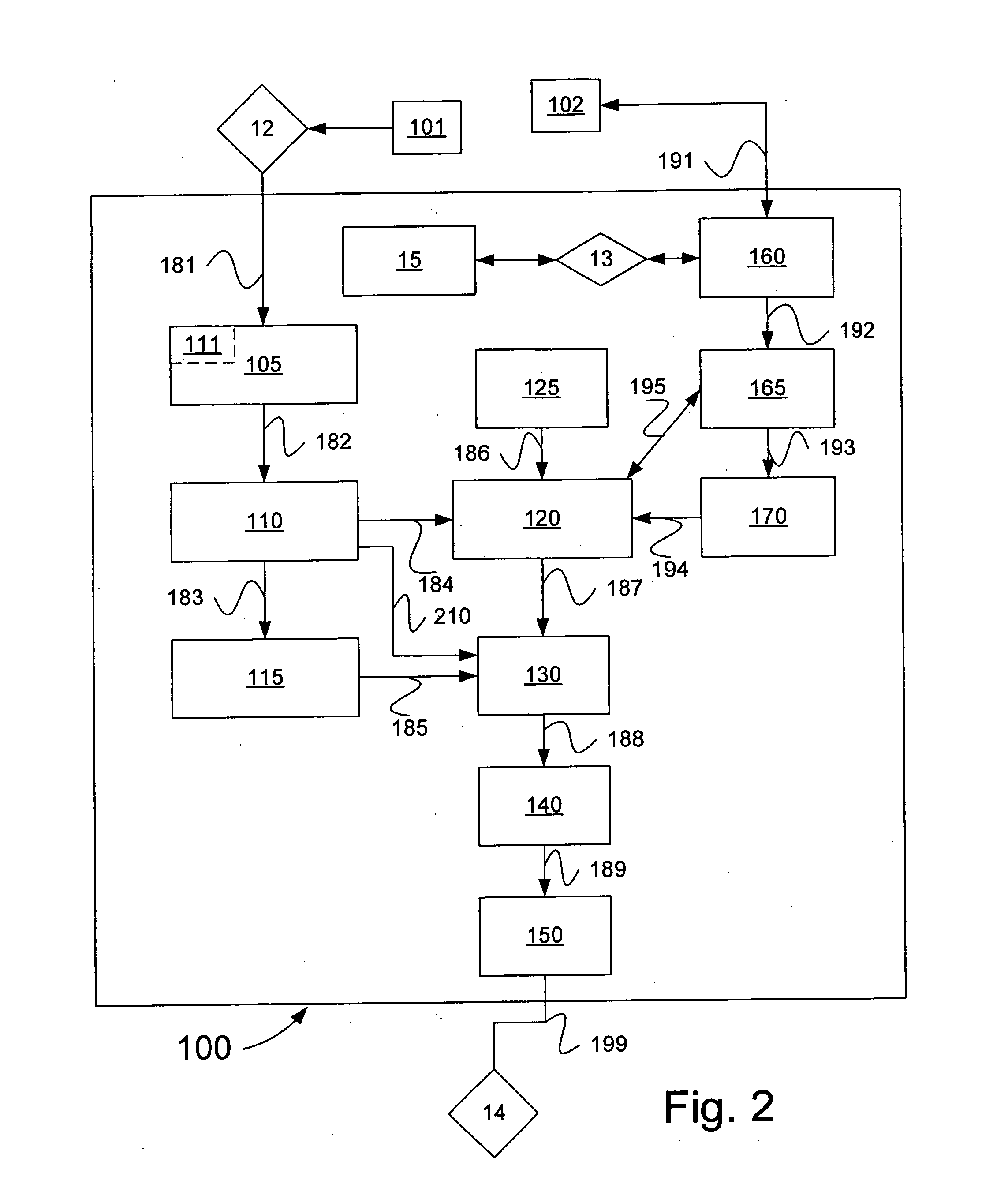 Arrangement and method for generating information