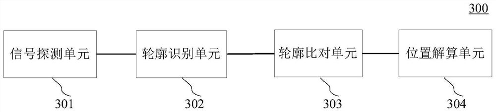 Visible light positioning system, method and device based on single photon