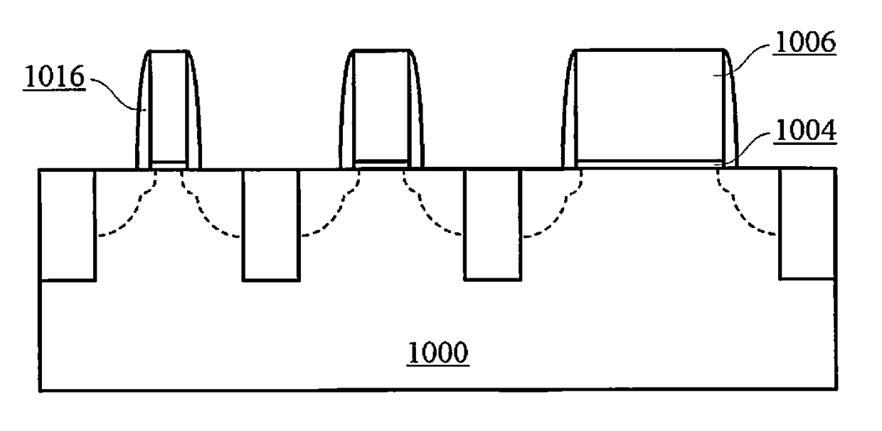 Method for manufacturing semiconductor device