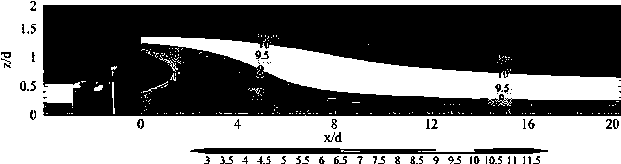 Method for establishing wind turbine output simulation model