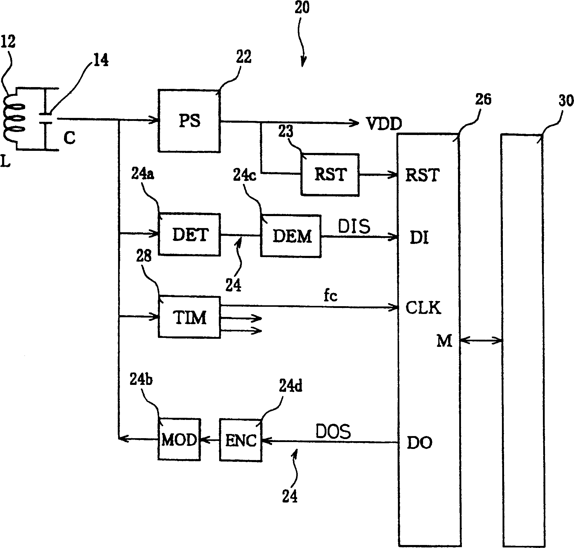 Electronic camera-shooting photoreceptor and its management system