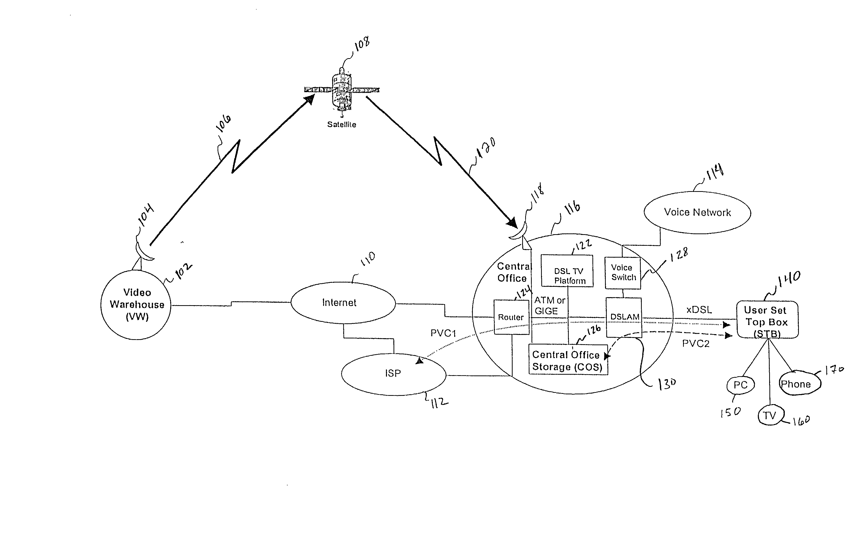 Adaptive video on-demand system and method using tempo-differential file transfer