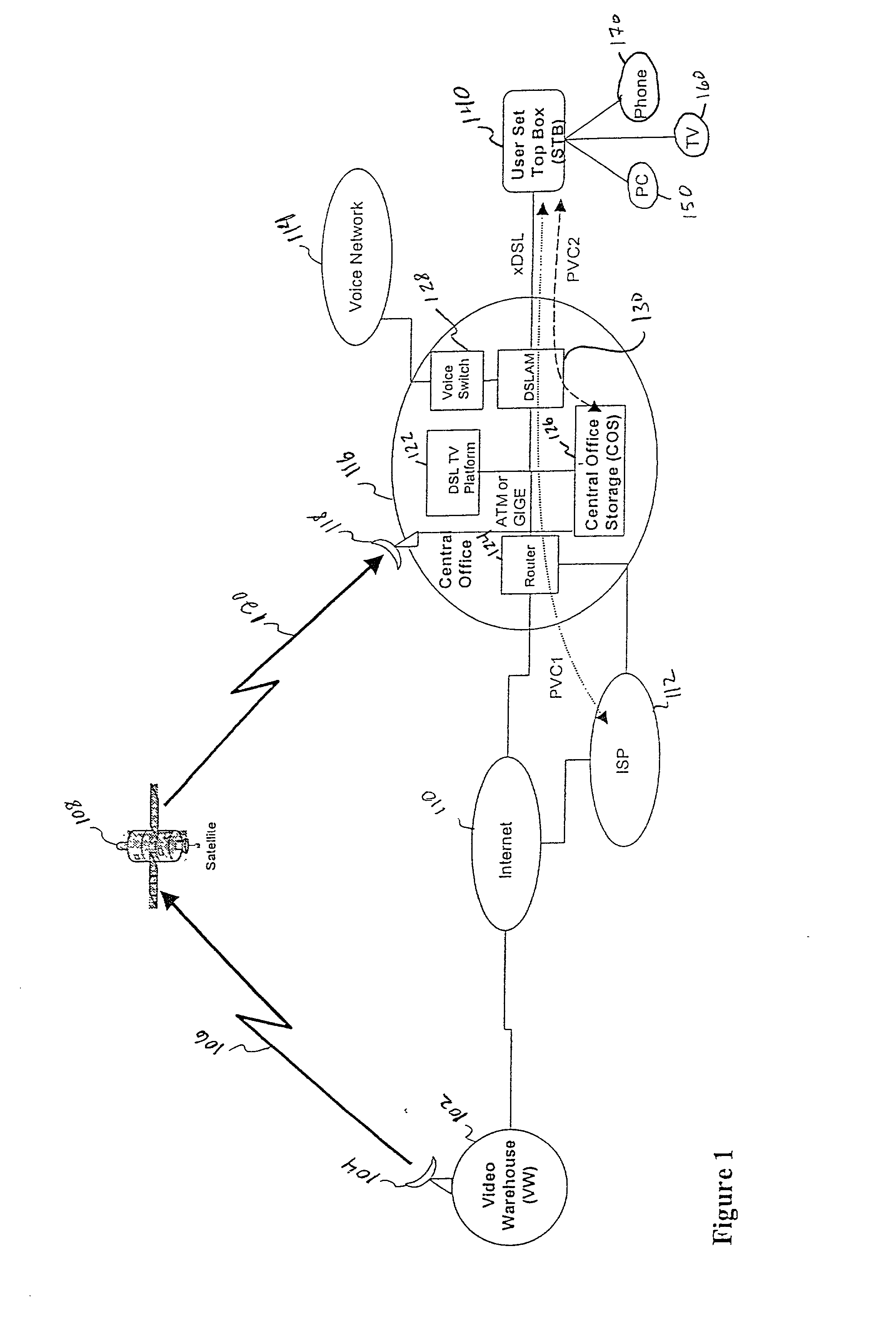 Adaptive video on-demand system and method using tempo-differential file transfer