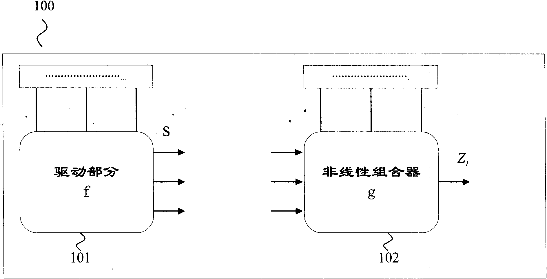 Approved safe key stream generator based on multivariate quadratic equation