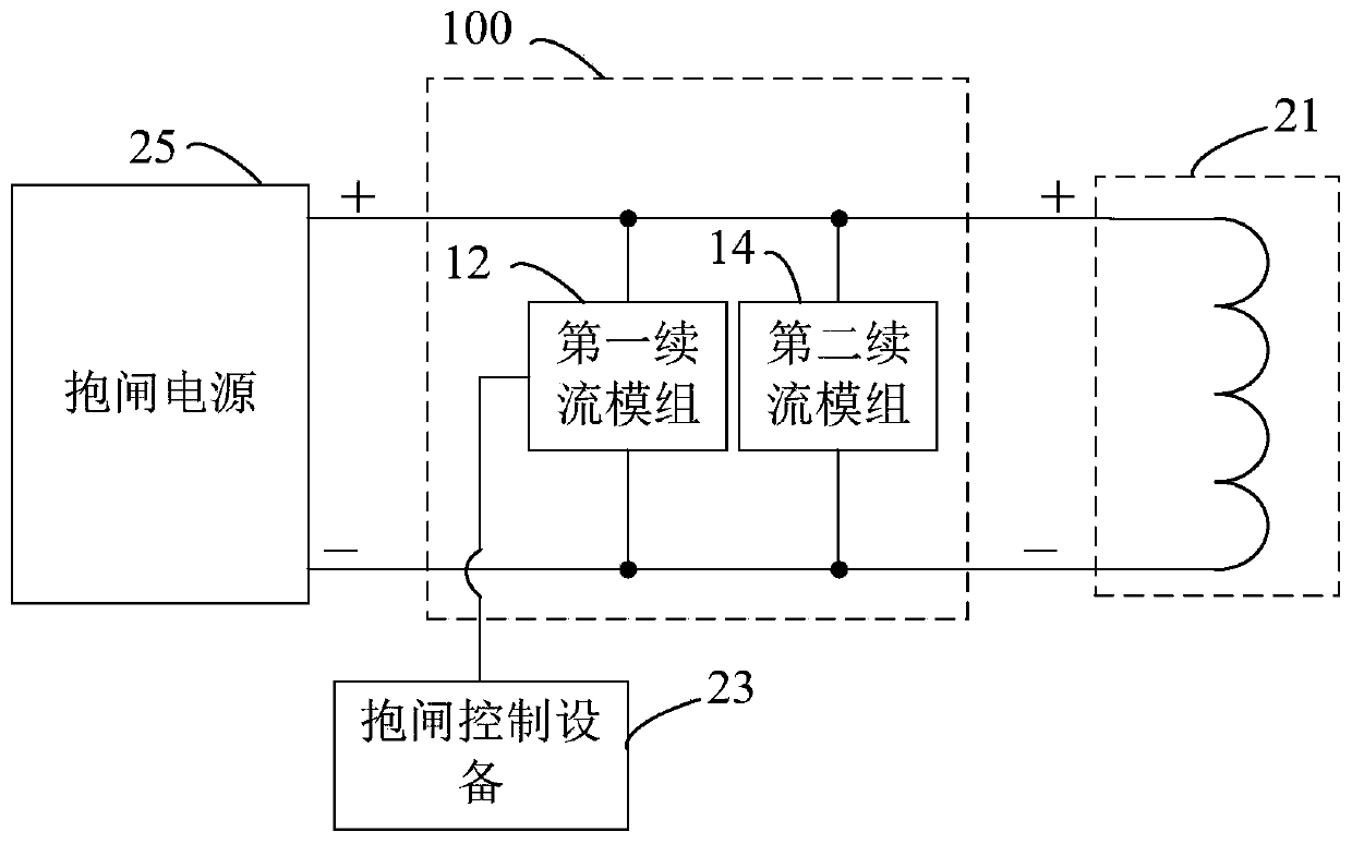 Brake closing follow current circuit, brake closing system and brake closing follow current control method