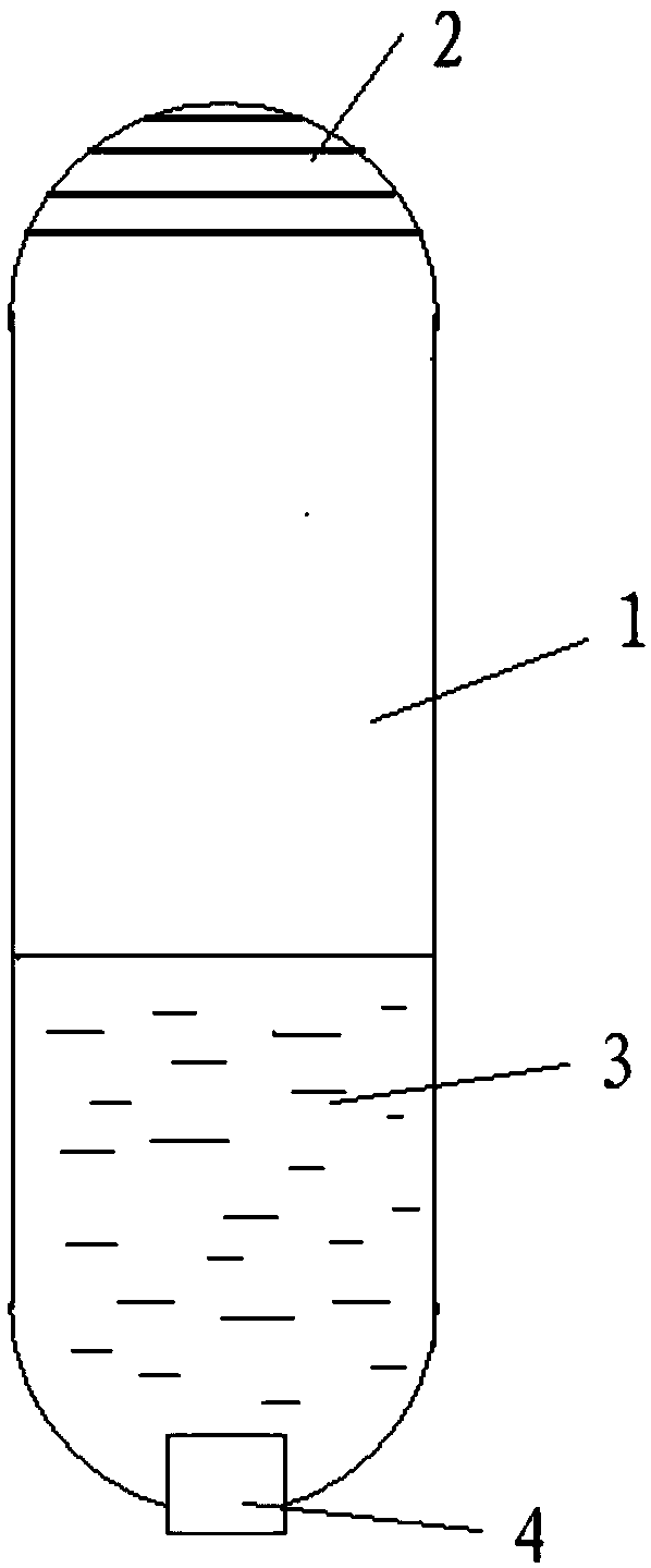 Horizontal measuring tool