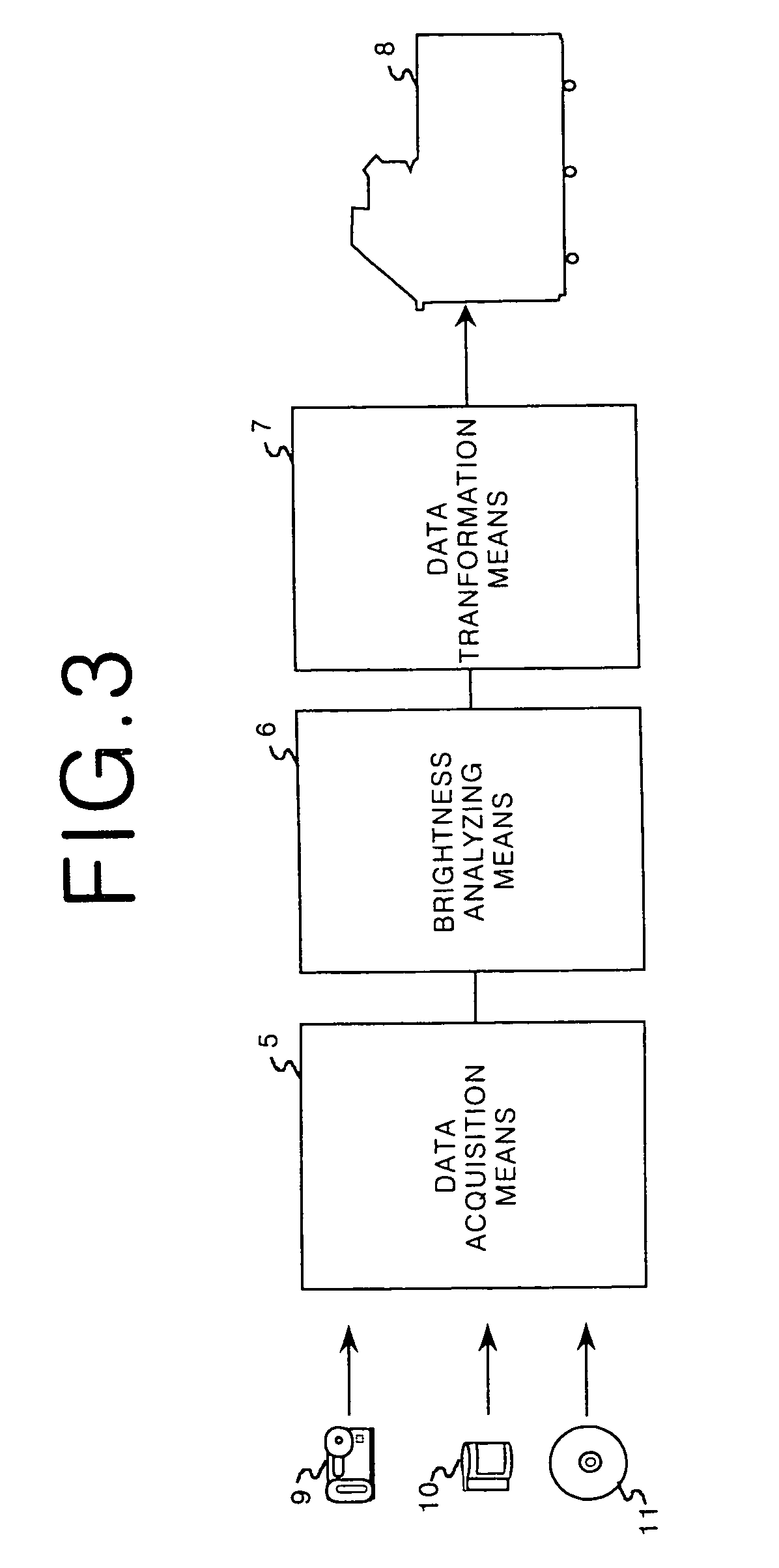 Method of adjusting the brightness of an image, digital camera and image processor using the method