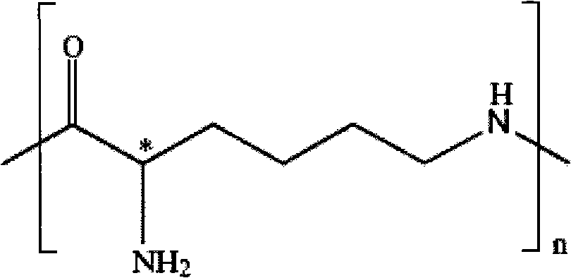 Preparation method of alginate/epsilon-polylysine/alginate biological microcapsule