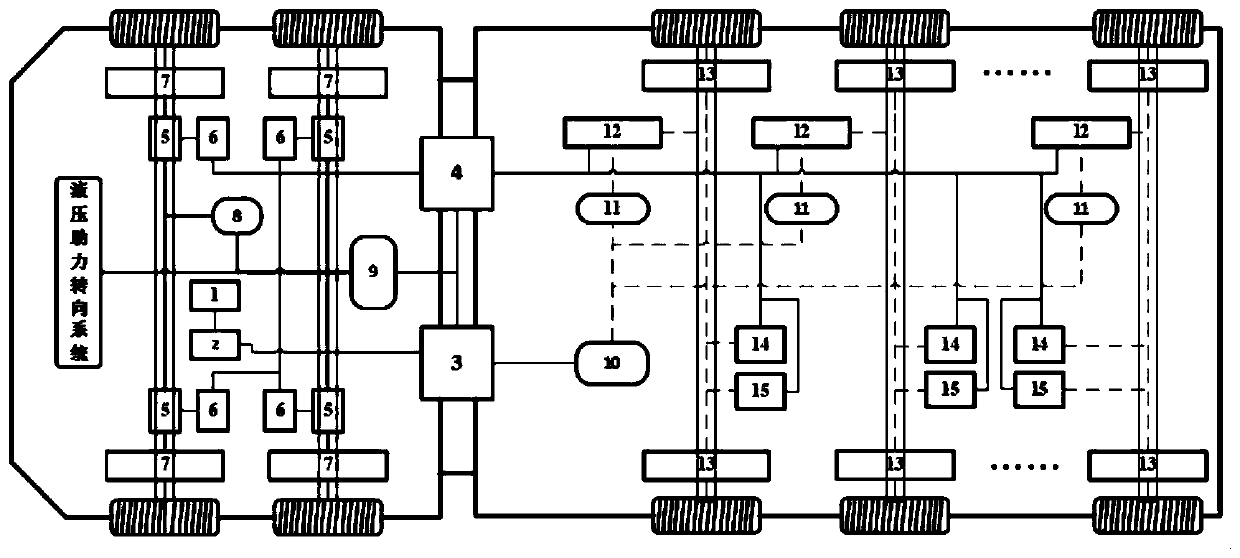 Distributed hydraulic-pneumatic braking system of heavy transport vehicle and control method