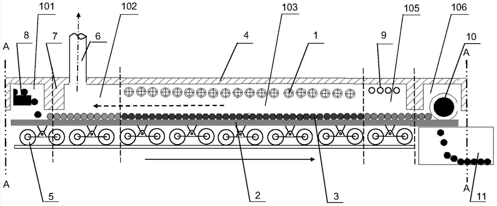 Microwave-fuel combined heating-type coal-based direct reduction method and rotary hearth furnace