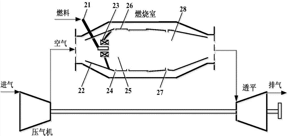 Combustion process control and optimization system for combustion gas turbine