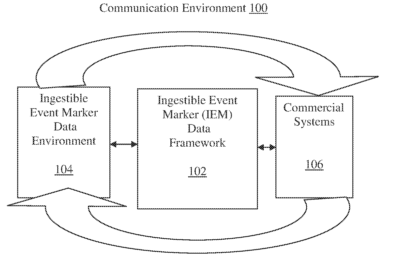 Ingestible event marker data framework