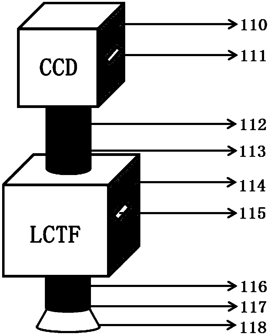 Device and method for collecting and segmenting of hyperspectral images of unstainedpathological sections