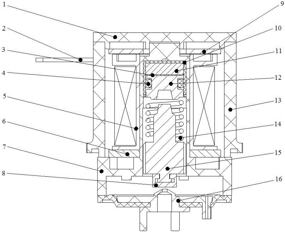 Waterproof and dustproof electromagnet for valve