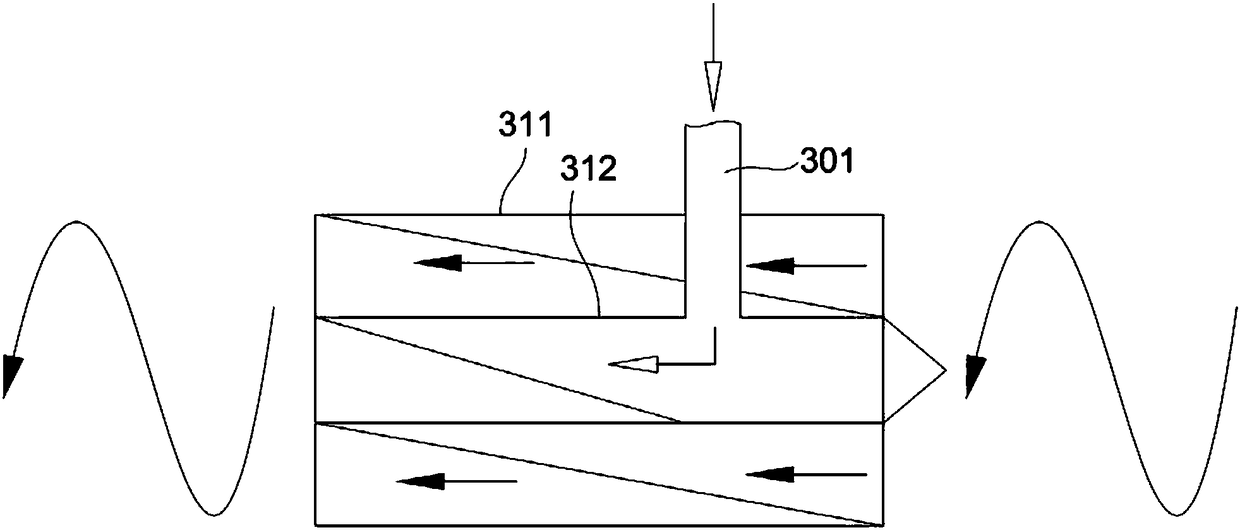 Engine air intake and exhaust system and method