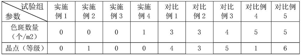 A kind of PVA system melt special for optical film and its film preparation method