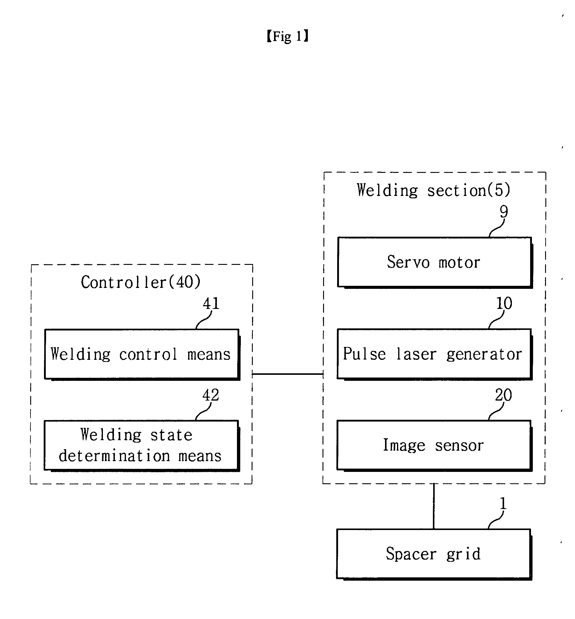 Apparatus For and Method of Welding Spacer Grid