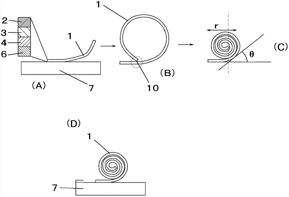 Self-rolling adhesive film