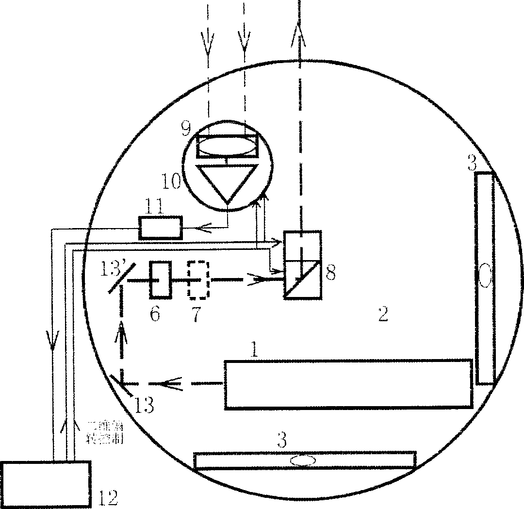 Dynamic monitor for landslide and collapse