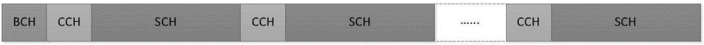 Network communication method applicable to space-based network