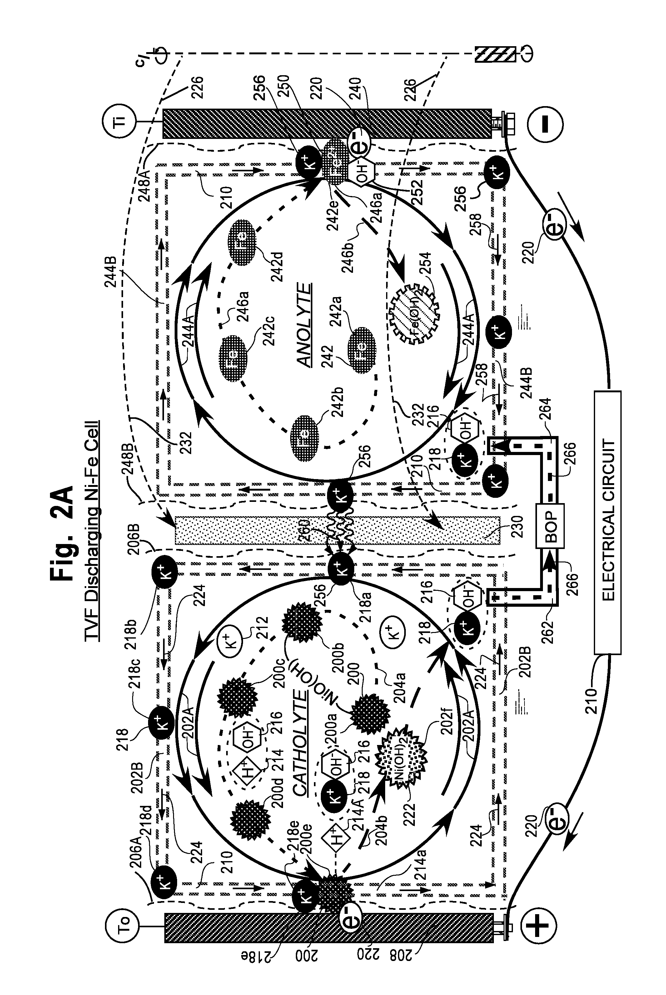 Taylor vortex flow electrochemical cells utilizing particulate electrolyte suspensions