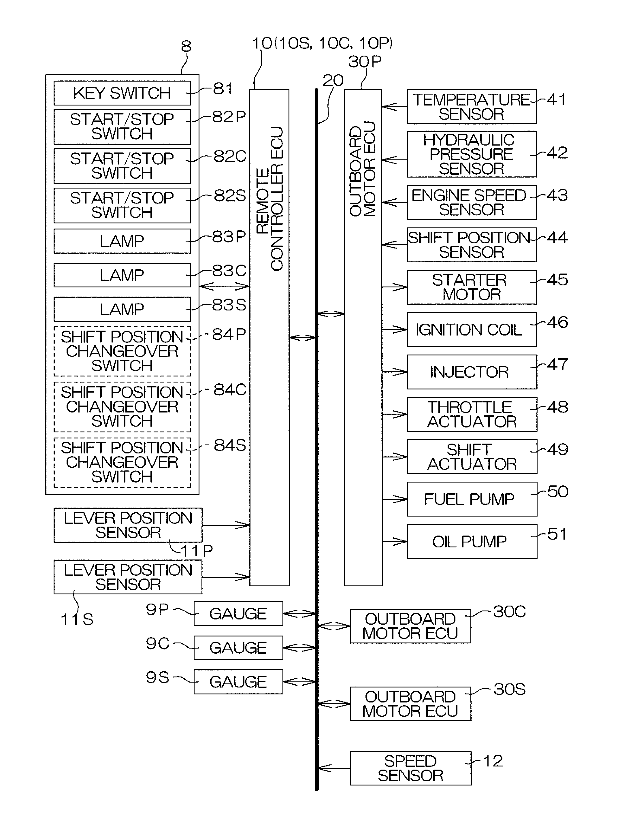 Marine vessel propulsion system and marine vessel