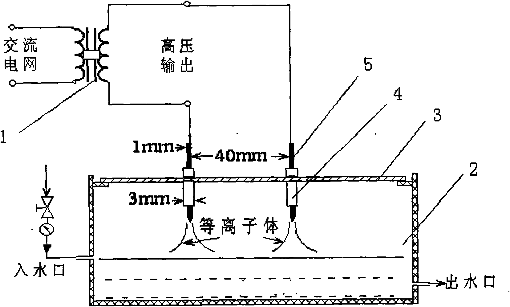 Dual channel discharge plasma device for treating water