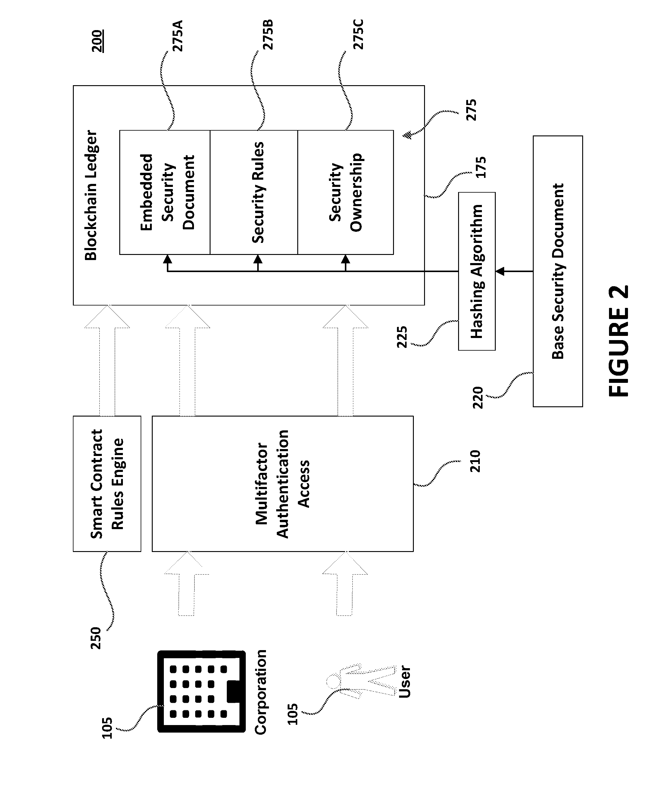 Systems and methods for trading, clearing and settling securities transactions using blockchain technology