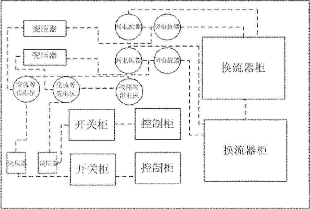 Flexibly-expanded general experiment platform for modular multi-level current converter