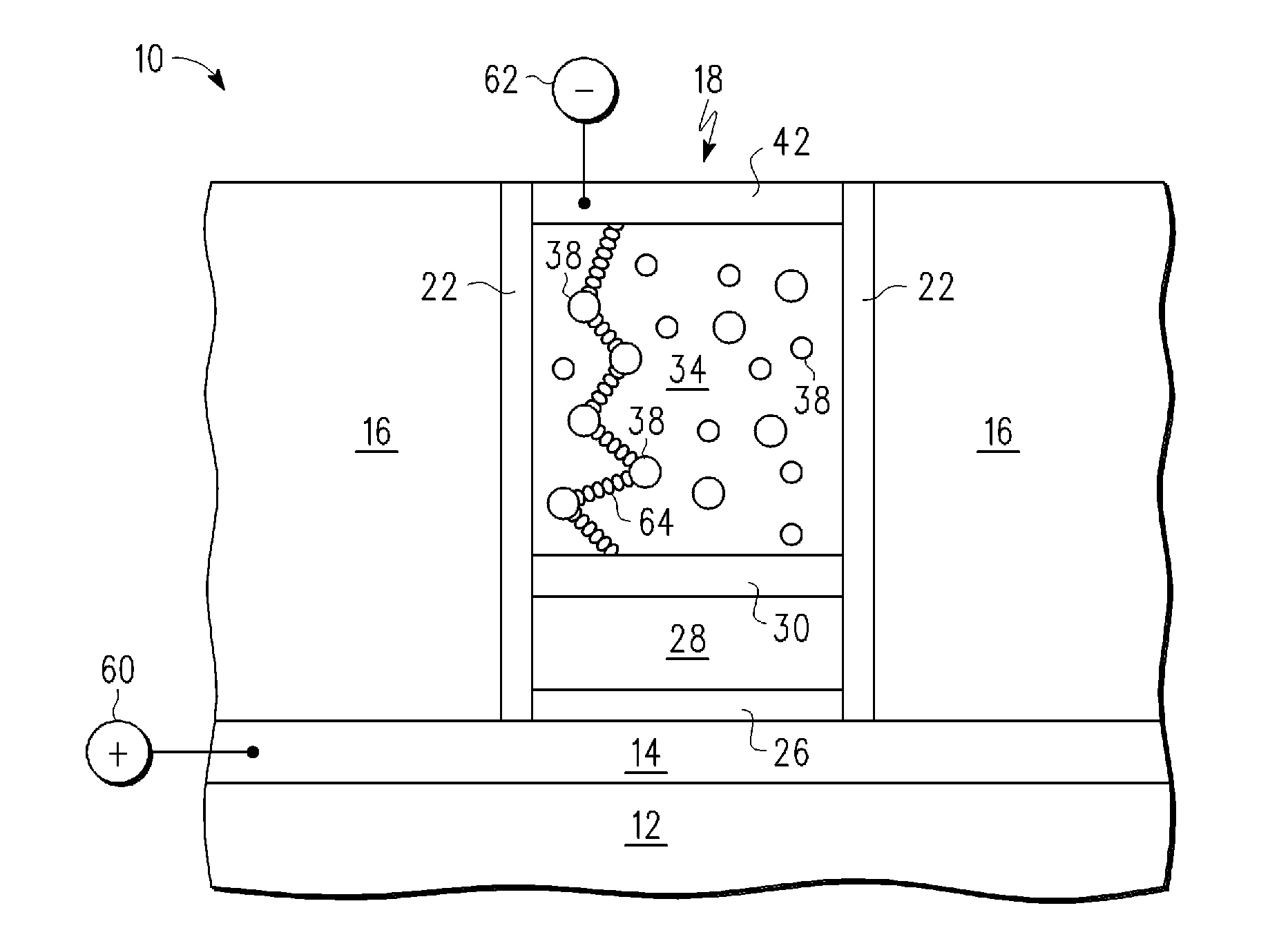 Method of making a semiconductor device including a bridgeable material