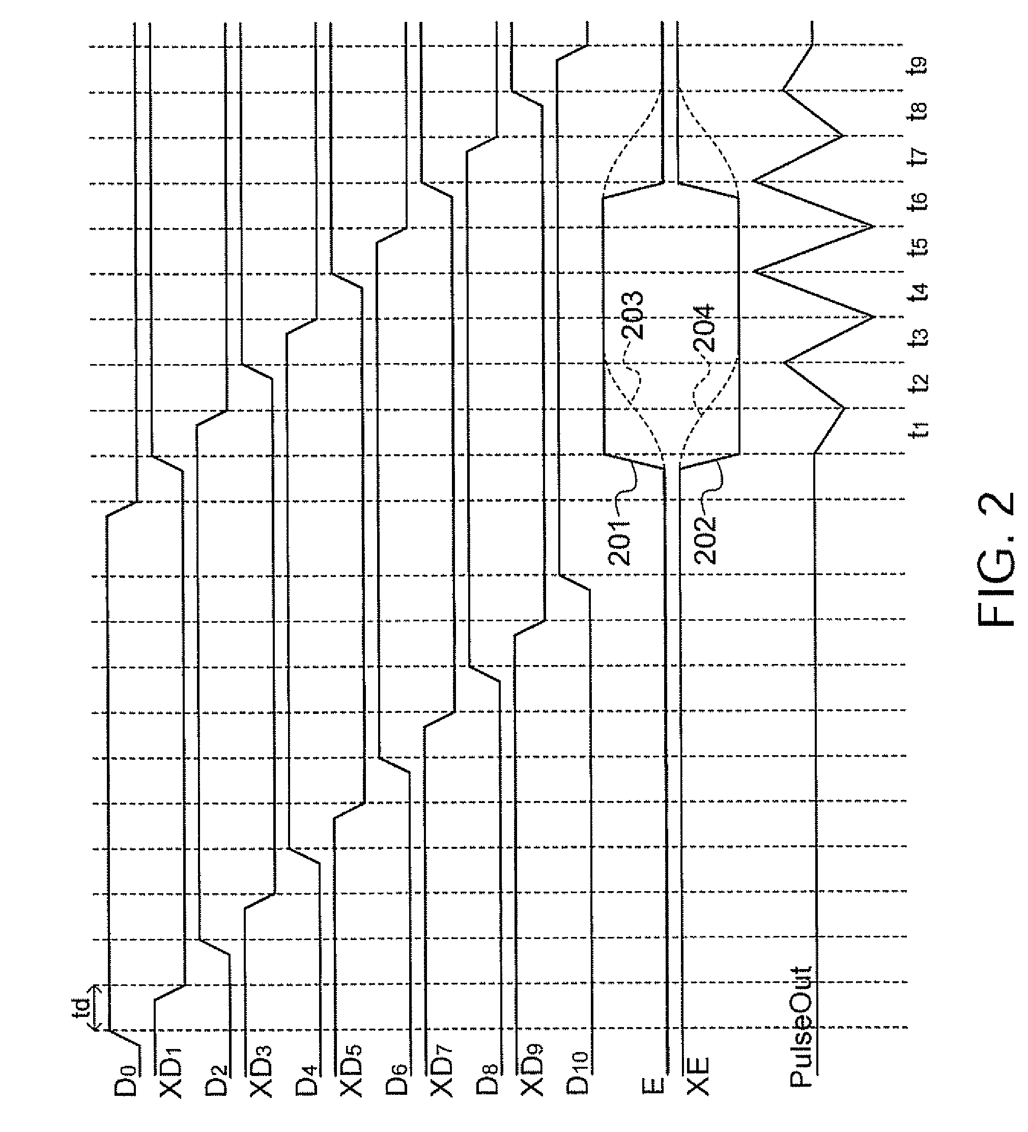 Pulse generator circuit and communication apparatus