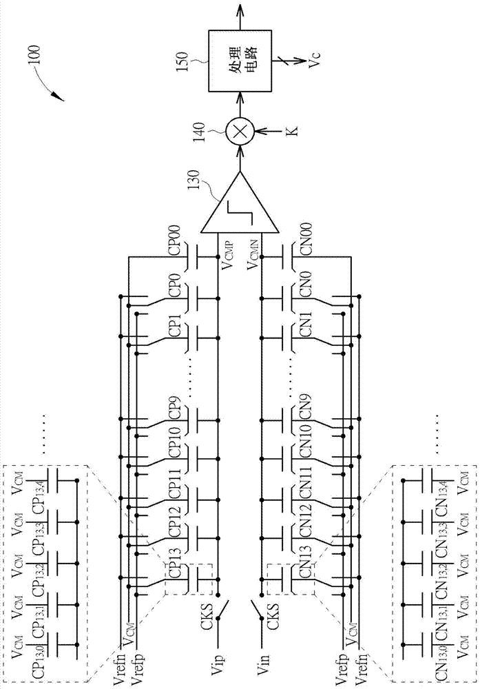 Continuously approach temporary simulation digital converter and its control method