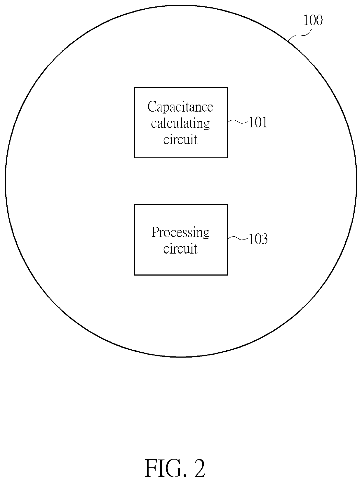 Electronic device capable of detecting wearing state or touching state