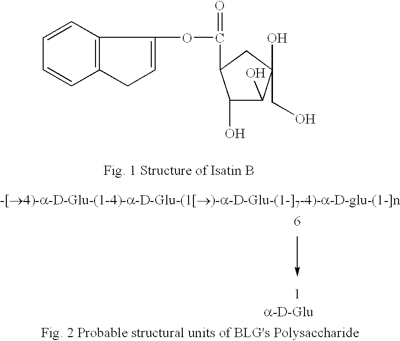 Safe botanical drug for treatment and prevention of influenza and increasing immune function