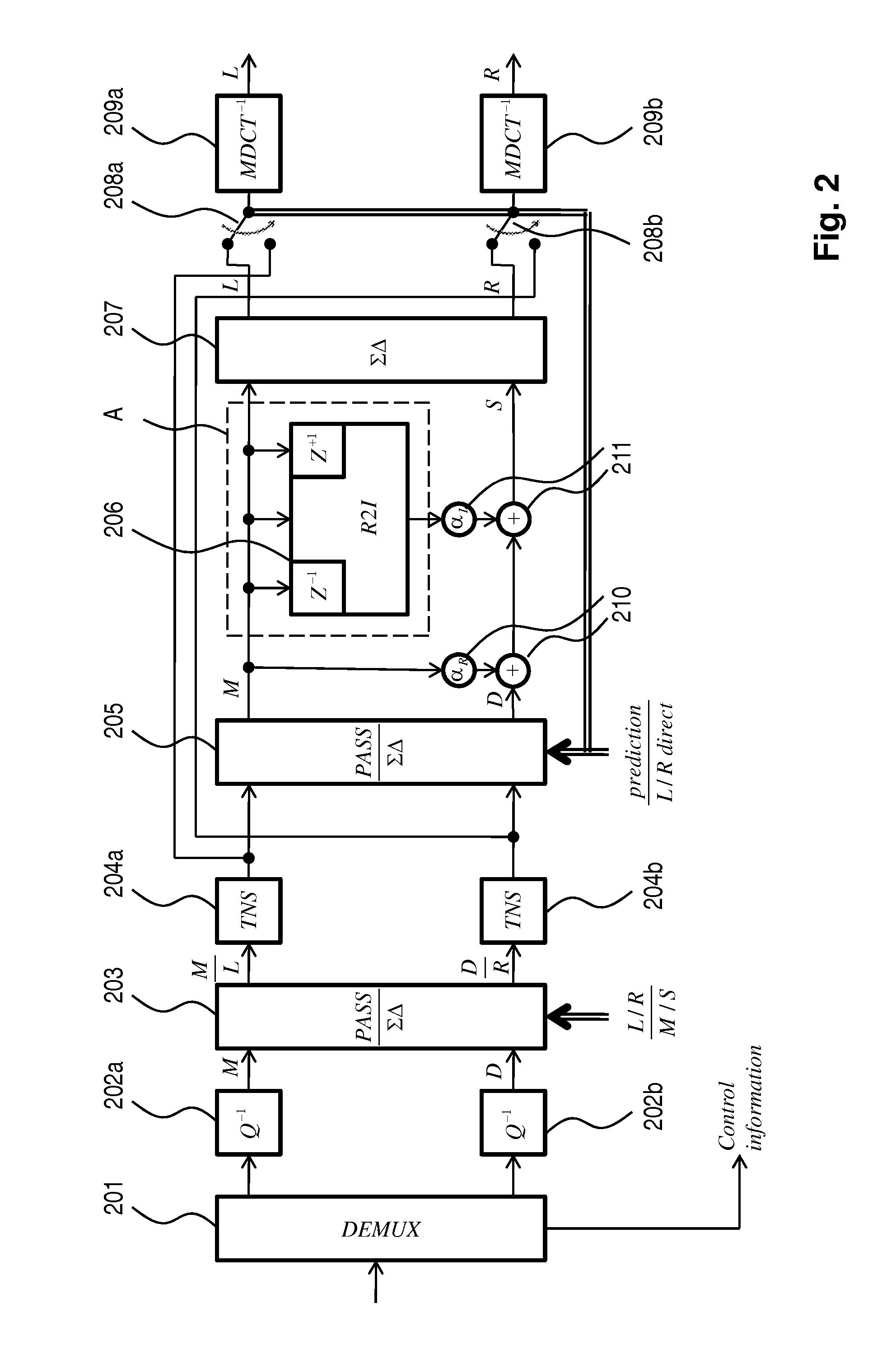 MDCT-Based Complex Prediction Stereo Coding