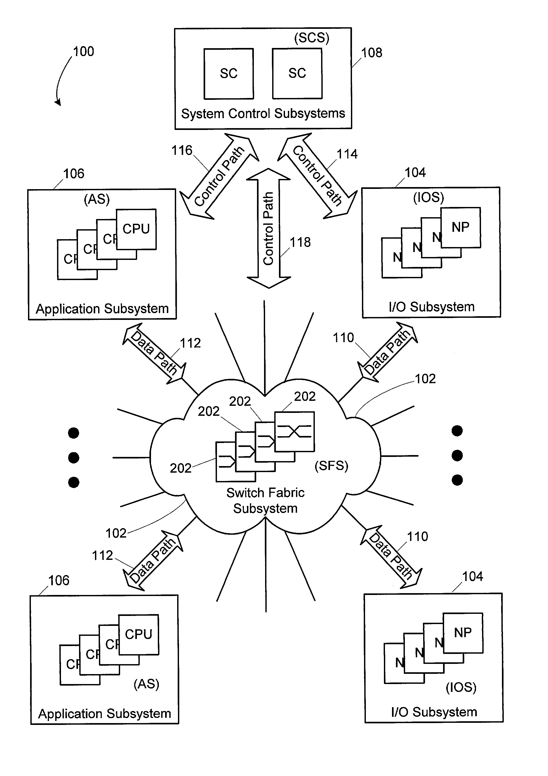 System and method for scalable switch fabric for computer network