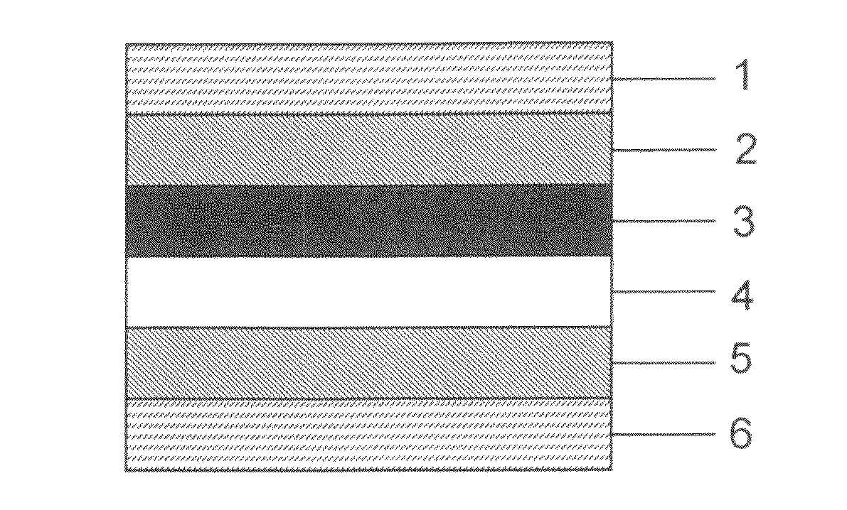 Electrochromic material