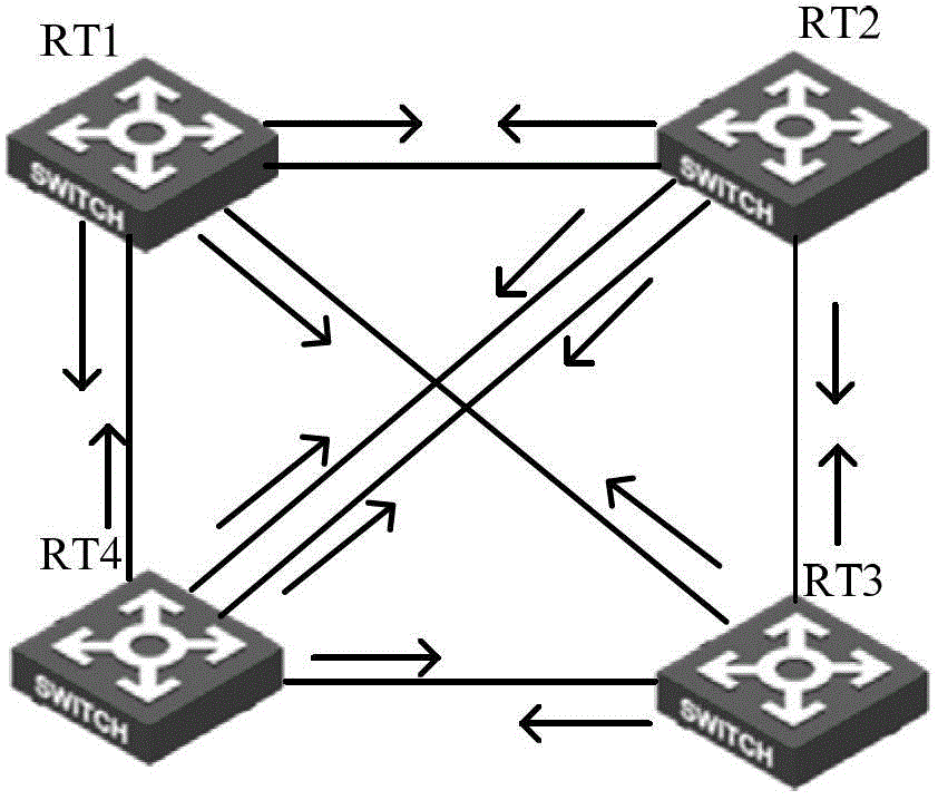 Method and device for reducing link state advertisement flood times