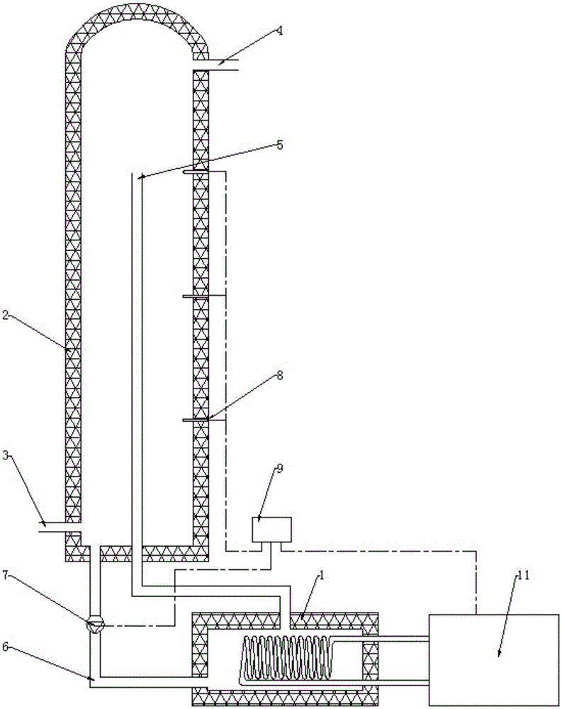 Water storage type independent stratified heating hot water device