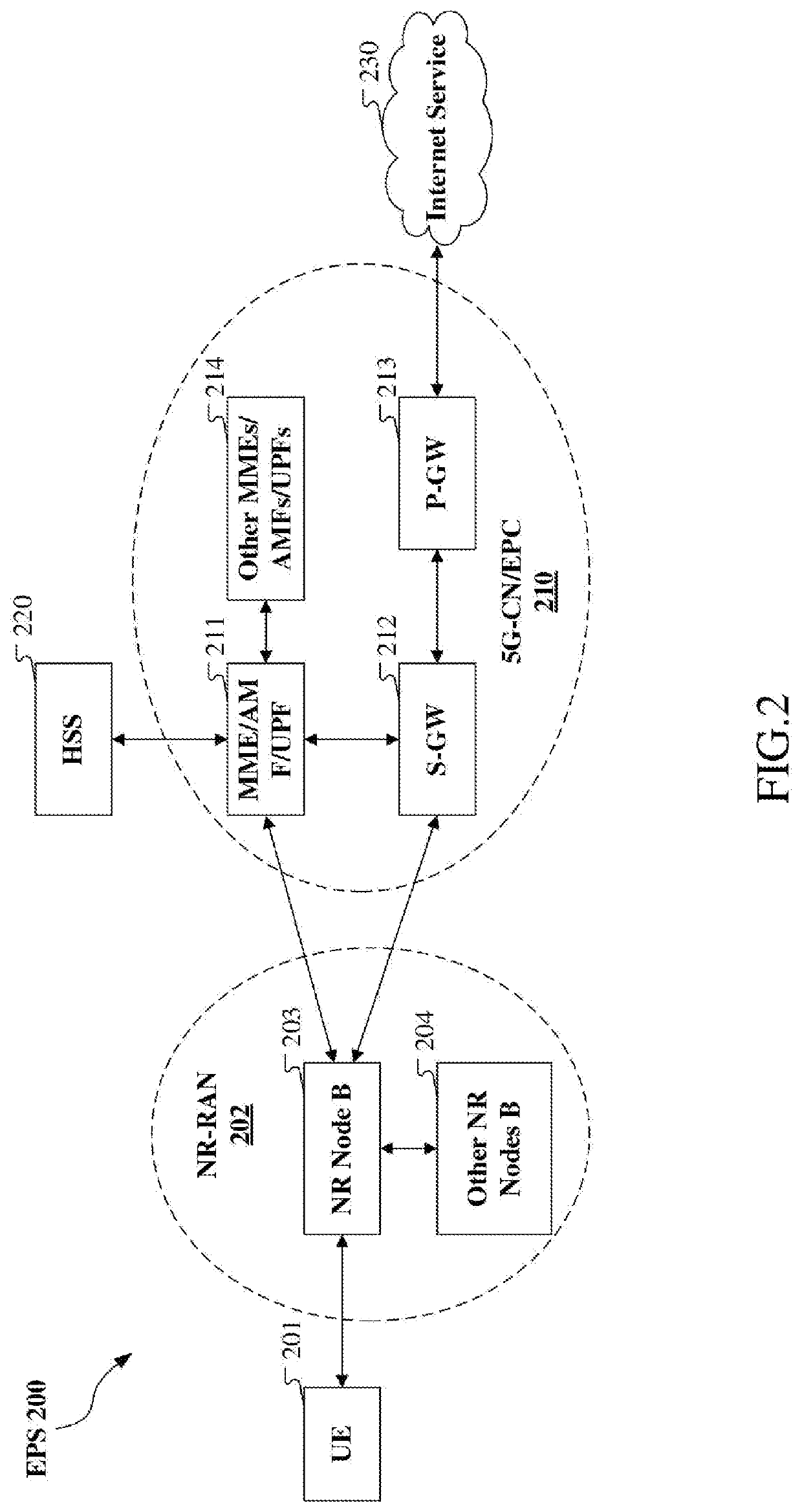 Method and device in ue and base station for wireless communication