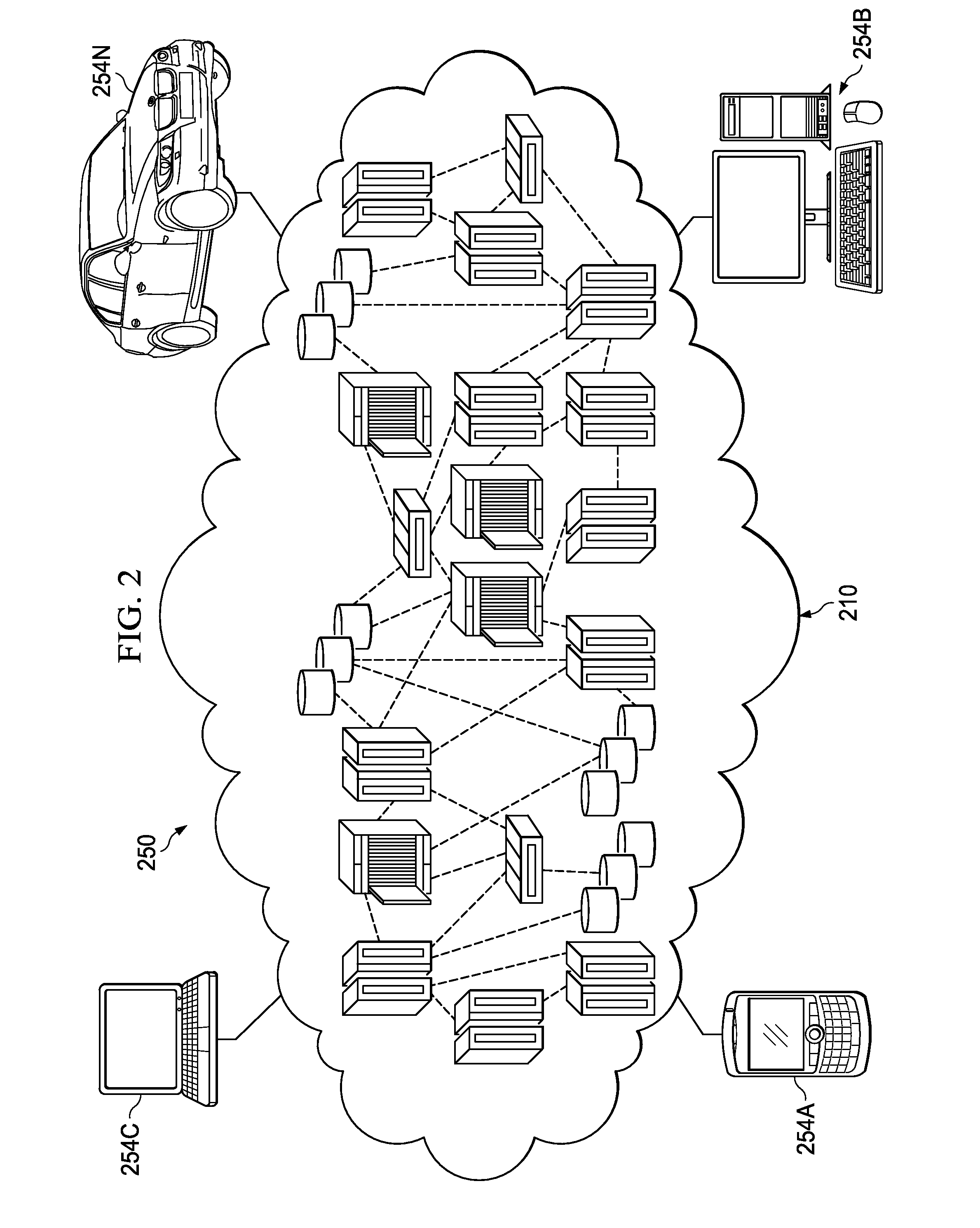 Method and apparatus for authentication of solution topology