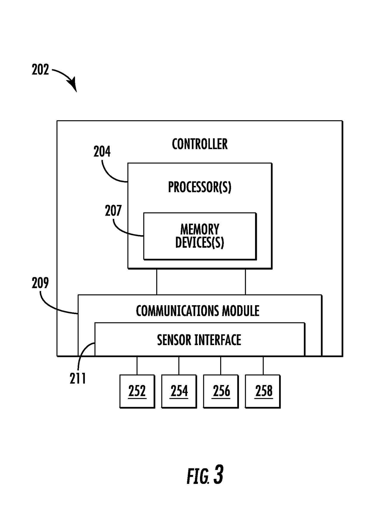 System and method for preventing voltage collapse of wind turbine power systems connected to a power grid