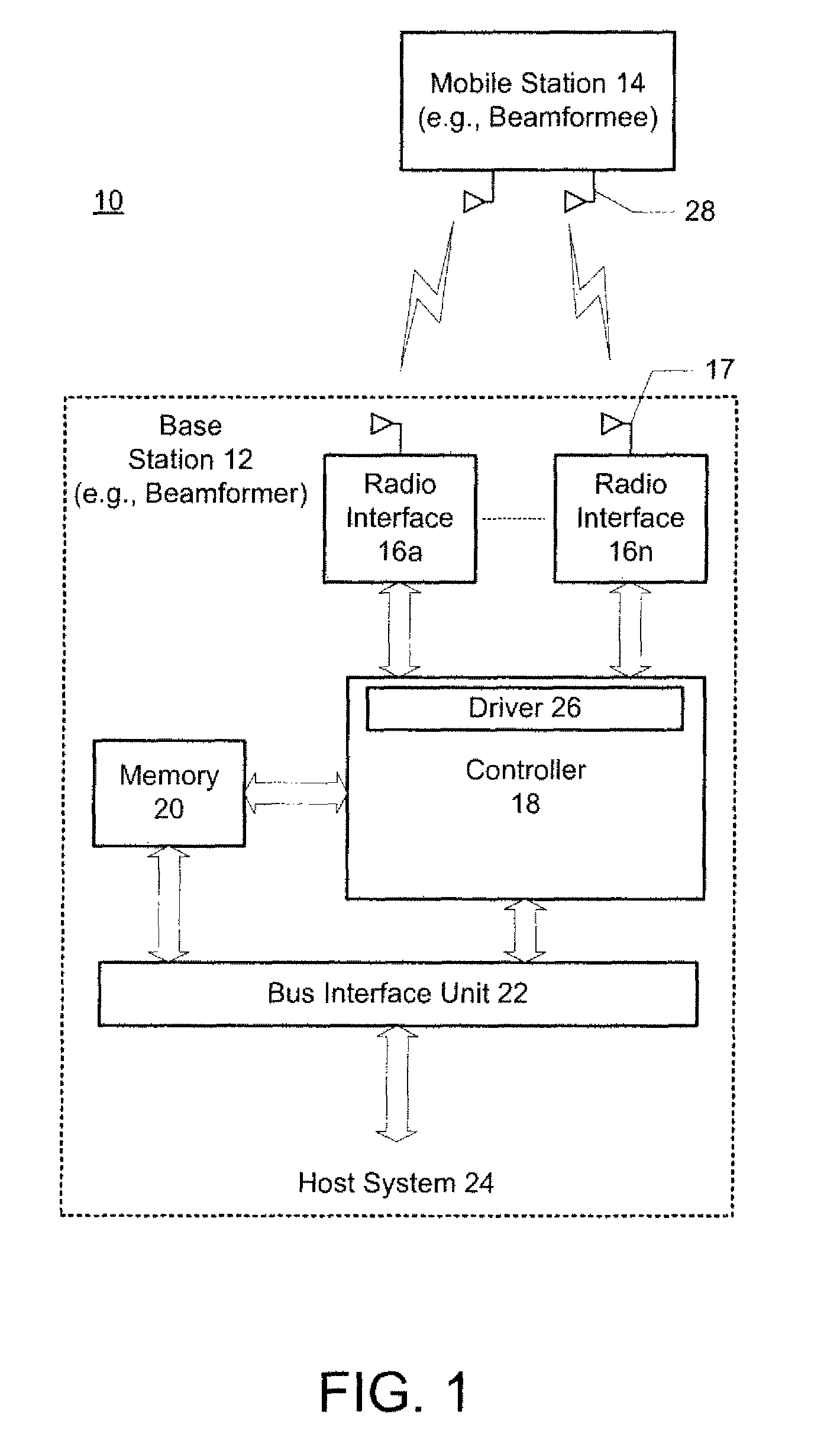 Beamforming with partial channel knowledge