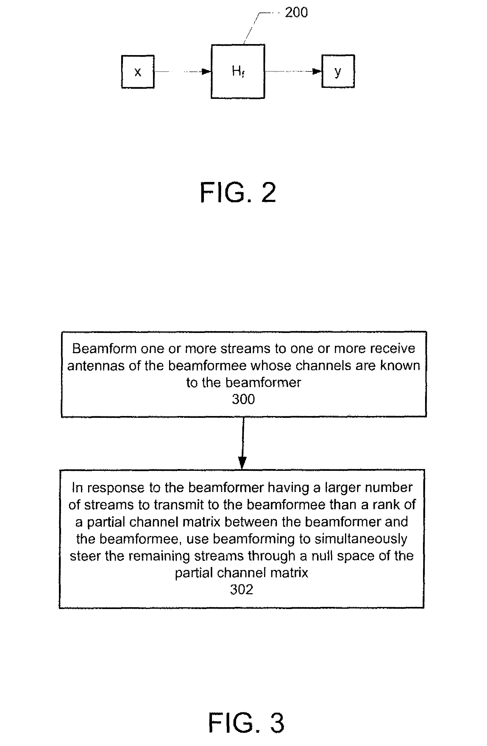 Beamforming with partial channel knowledge