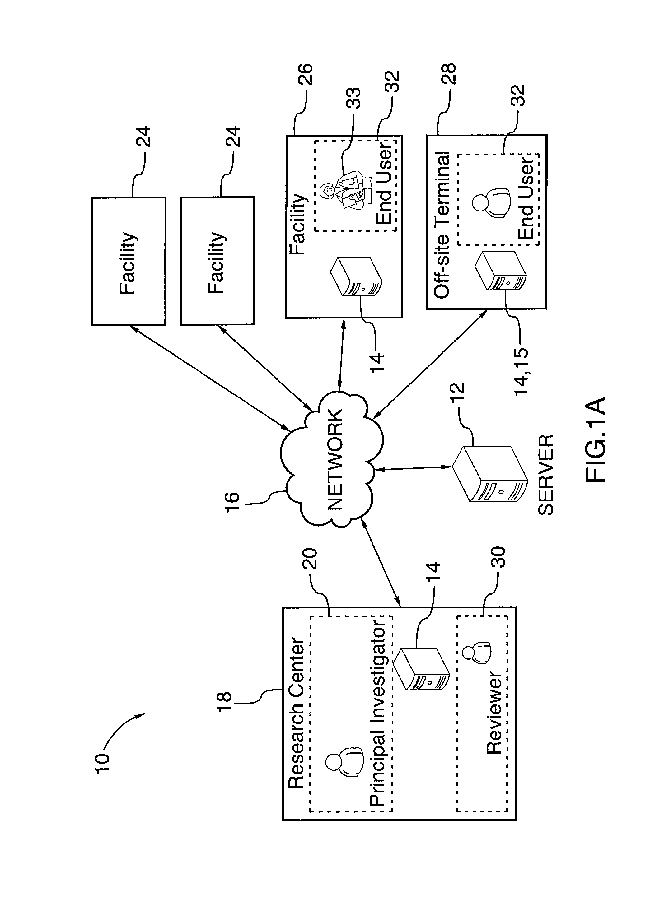 Health Information Management System