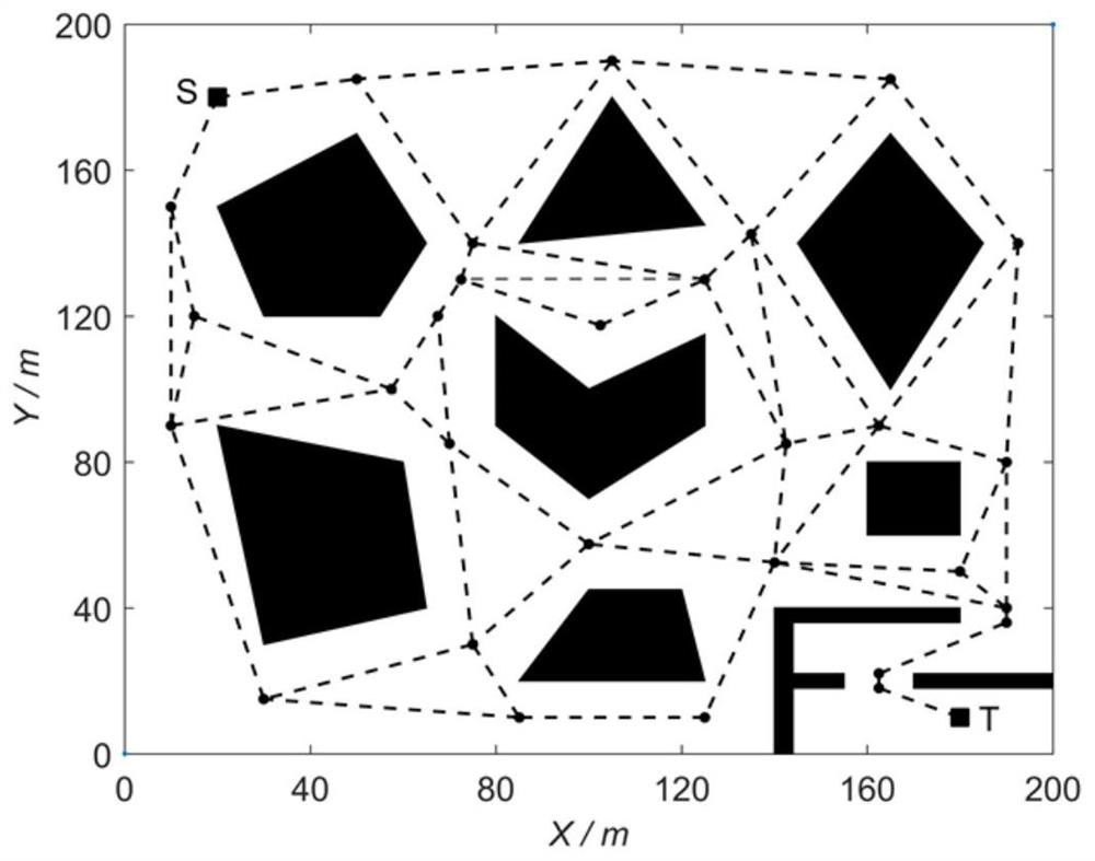 Intelligent path planning method for fire-fighting robot