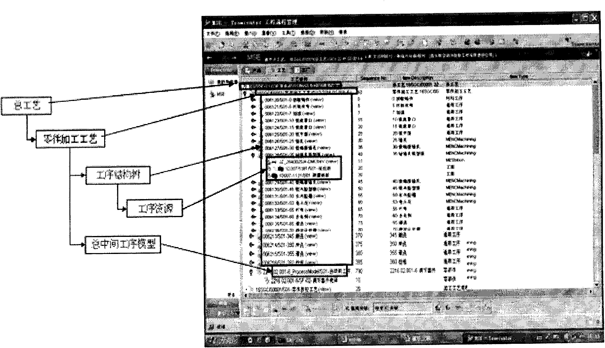 Method for processing parts by using three-dimensional process