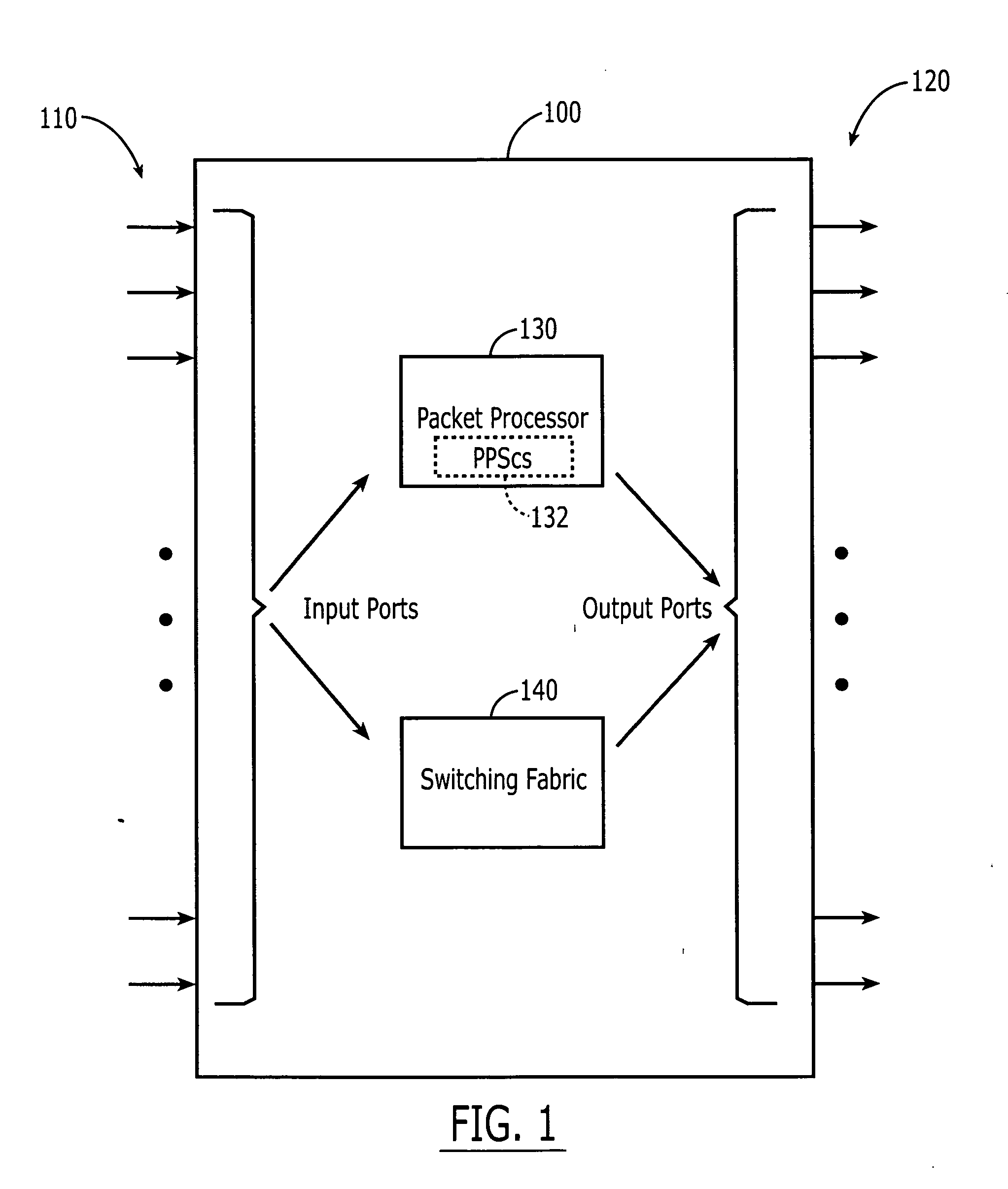 Packet processing switch and methods of operation thereof