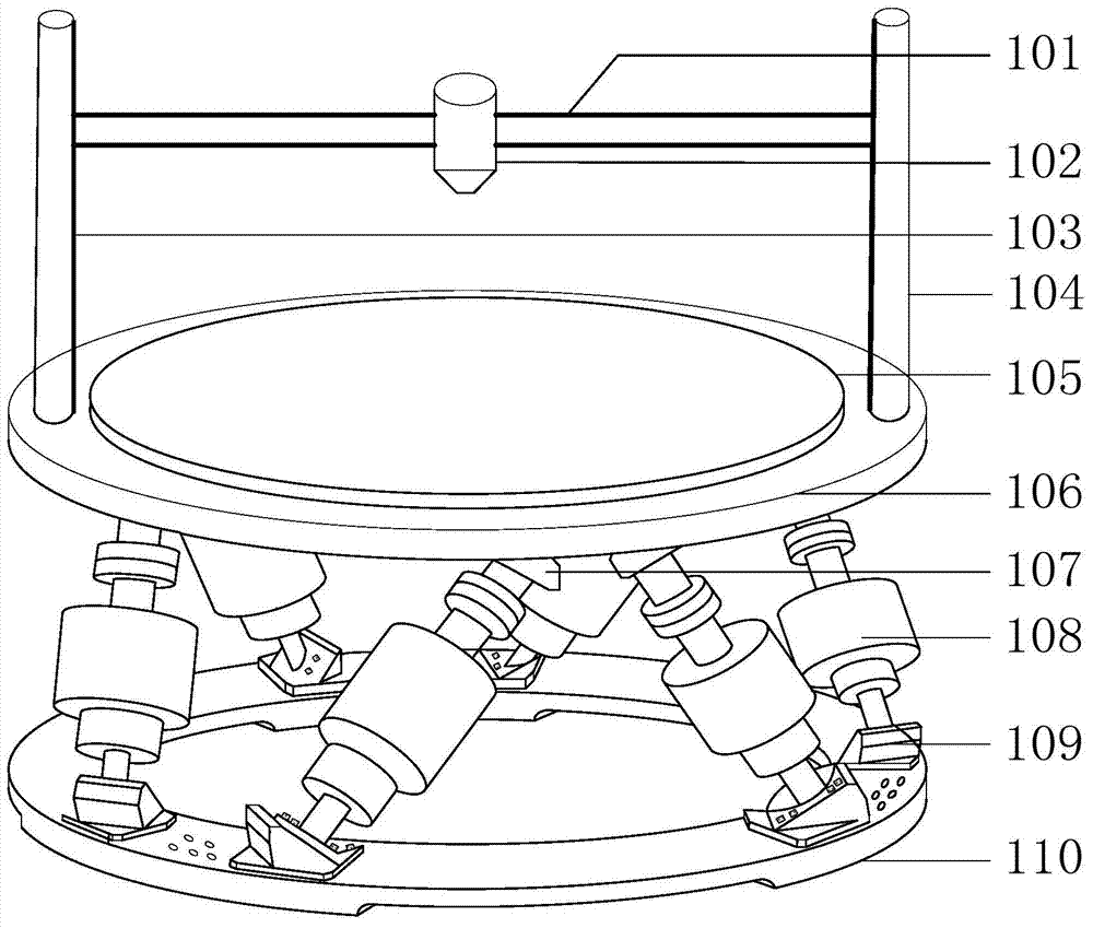 Intelligent anti-vibration three-dimensional printer for ship